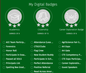 An image that shows examples of organization-created digital badges. For example, student could earn a digital badge for “Passed all SOLS,” “Perfect Attendance,” or “CTE Expo Participation.”